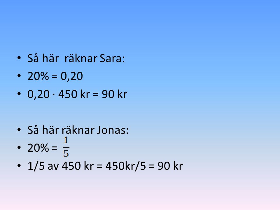 Så här räknar Sara: 20% = 0,20. 0,20 ∙ 450 kr = 90 kr.
