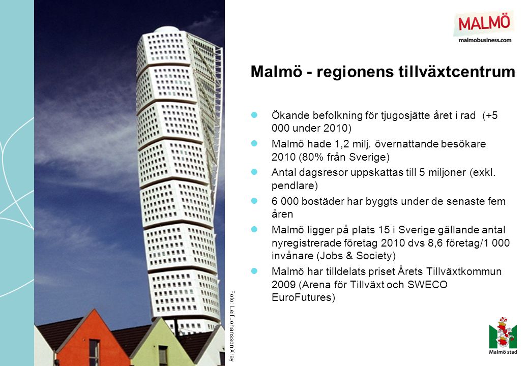 Malmö - regionens tillväxtcentrum