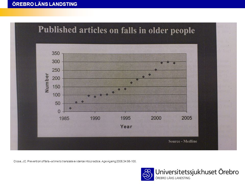 Close, JC. Prevention of falls--a time to translate evidence into practice.