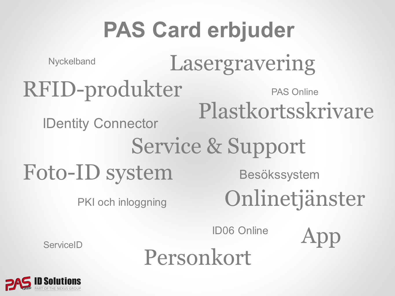 Lasergravering RFID-produkter Plastkortsskrivare Service & Support