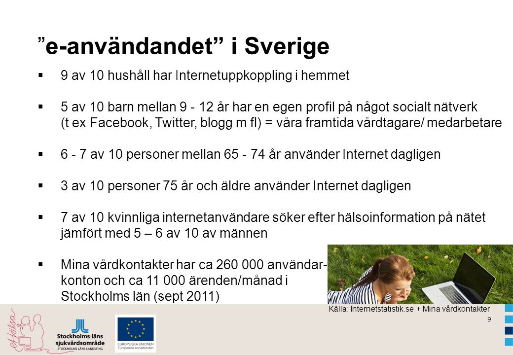 e-användandet i Sverige