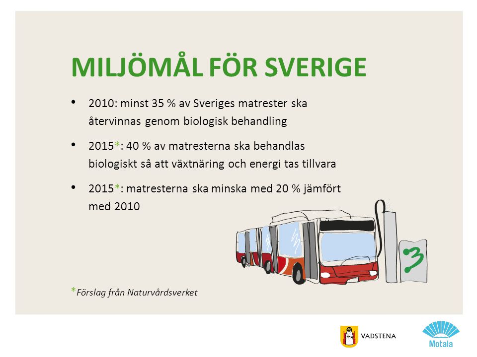 Miljömål för sverige 2010: minst 35 % av Sveriges matrester ska återvinnas genom biologisk behandling.