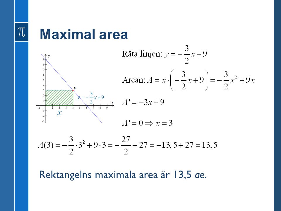 Maximal area Rektangelns maximala area är 13,5 ae.