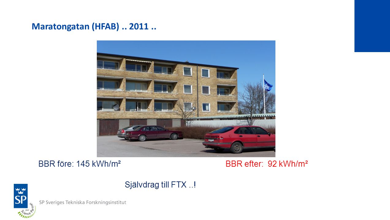 Maratongatan (HFAB) BBR före: 145 kWh/m²