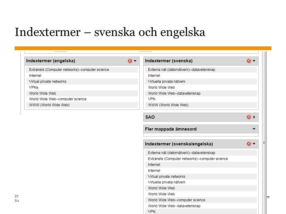 Indextermer – svenska och engelska