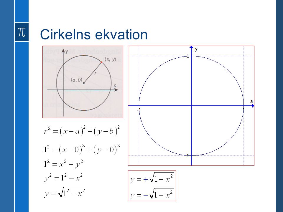 Cirkelns ekvation