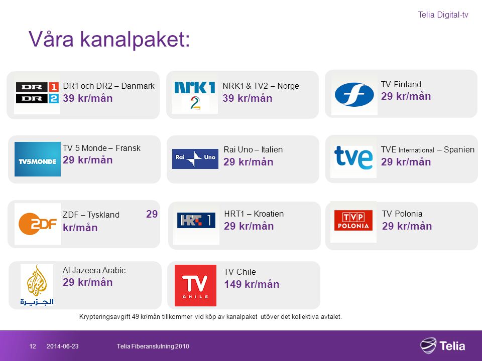 Våra kanalpaket: Telia Digital-tv DR1 och DR2 – Danmark 39 kr/mån