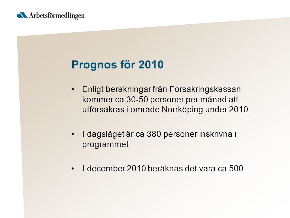 Prognos för 2010 Enligt beräkningar från Försäkringskassan kommer ca personer per månad att utförsäkras i område Norrköping under
