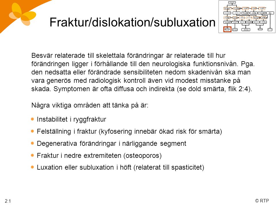 Algoritm F R L Ngvarig Sm Rta Efter Ryggm Rgsskada Ppt Video Online