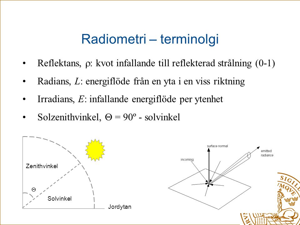 Radiometri – terminolgi
