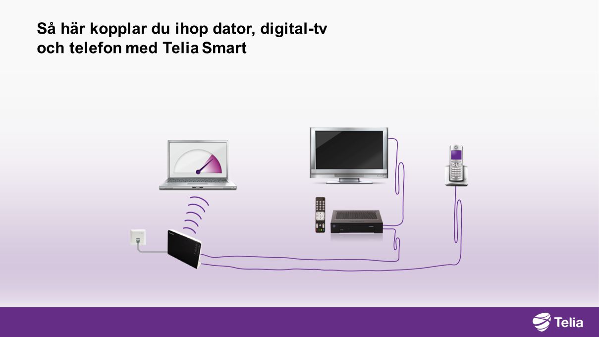 Så här kopplar du ihop dator, digital- tv och telefon med Telia Smart