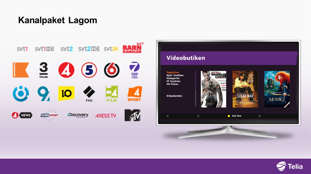 Kanalpaket Lagom Med Lagom får du Sveriges populäraste kanaler, SVT1 och SVT2, TV3, TV4, Kanal 5, Discovery med flera och Videobutiken.