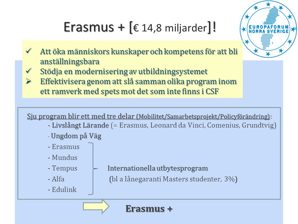 Erasmus + [€ 14,8 miljarder]!