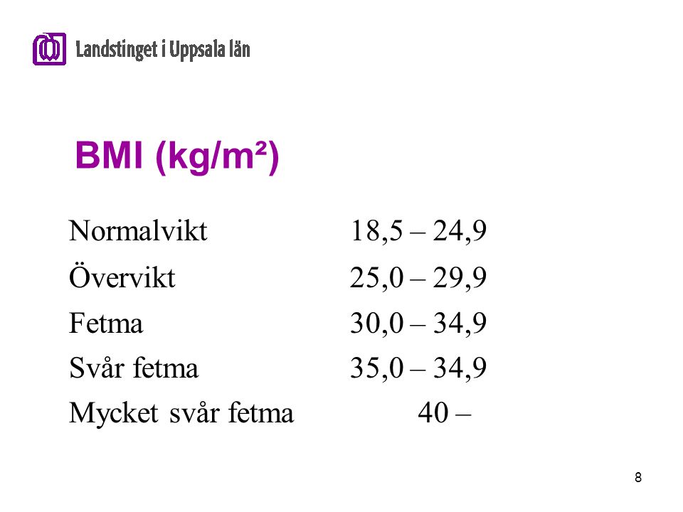 BMI (kg/m²) Normalvikt 18,5 – 24,9 Övervikt 25,0 – 29,9