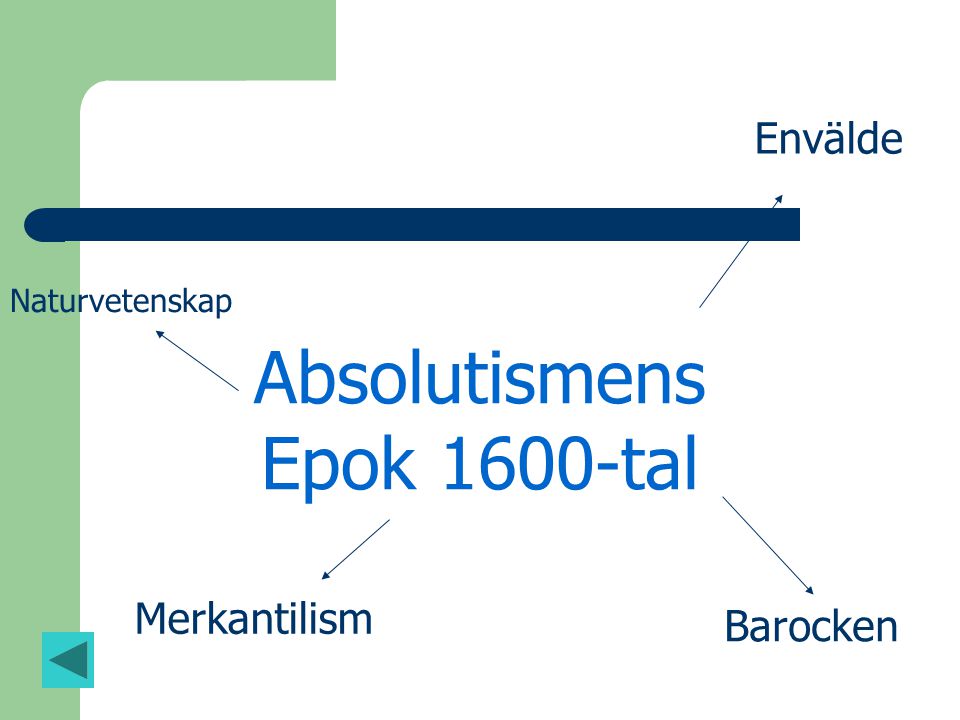 Absolutismens Epok 1600-tal Envälde Merkantilism Barocken