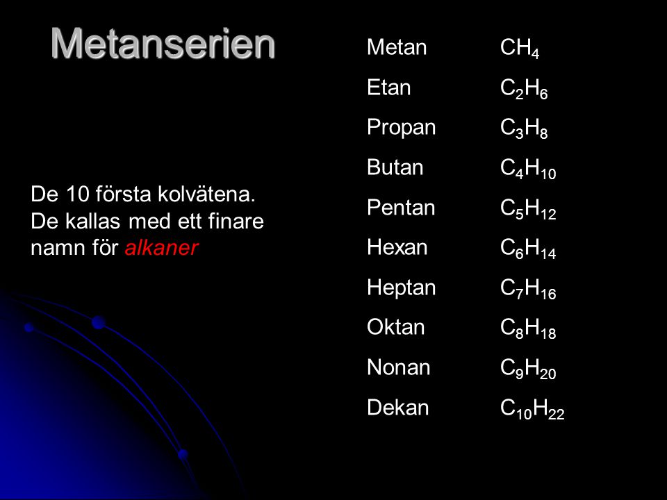 Metanserien Metan CH4 Etan C2H6 Propan C3H8 Butan C4H10 Pentan C5H12