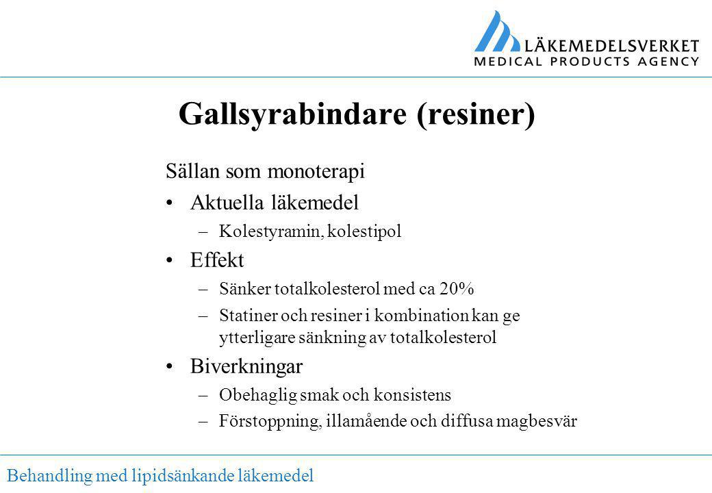 Gallsyrabindare (resiner)