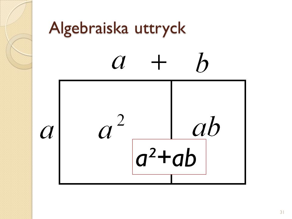 Algebraiska uttryck a²+ab