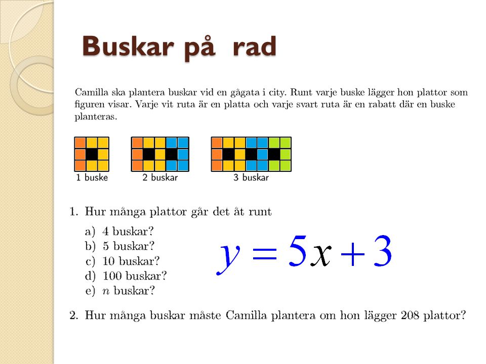 Buskar på rad Y = 5x + 3