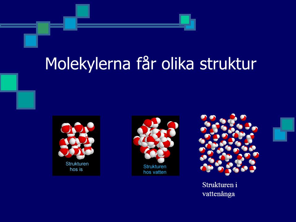 Molekylerna får olika struktur