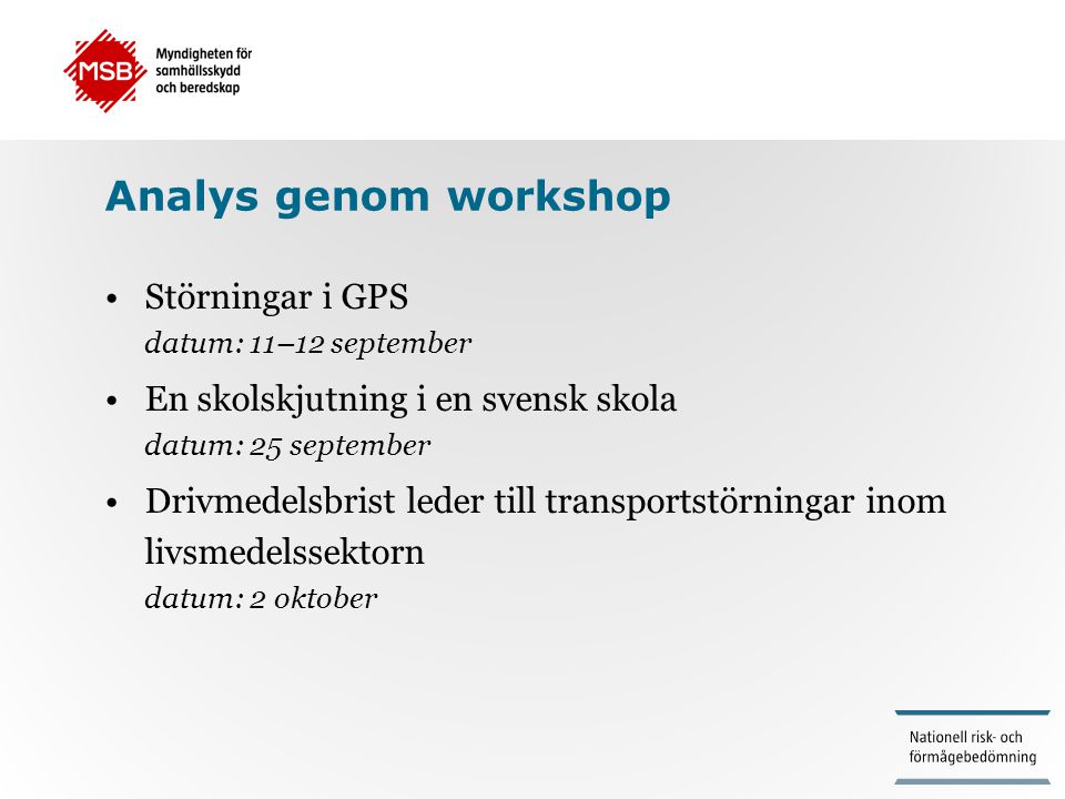 Analys genom workshop Störningar i GPS datum: 11–12 september