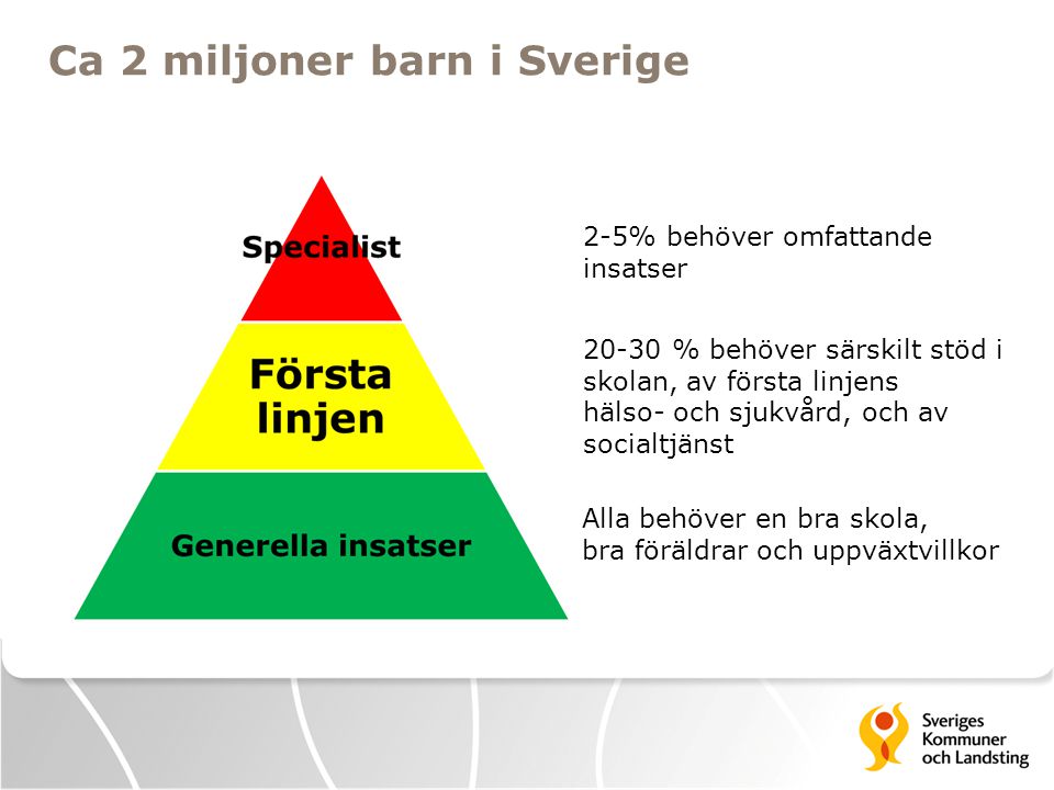 Ca 2 miljoner barn i Sverige