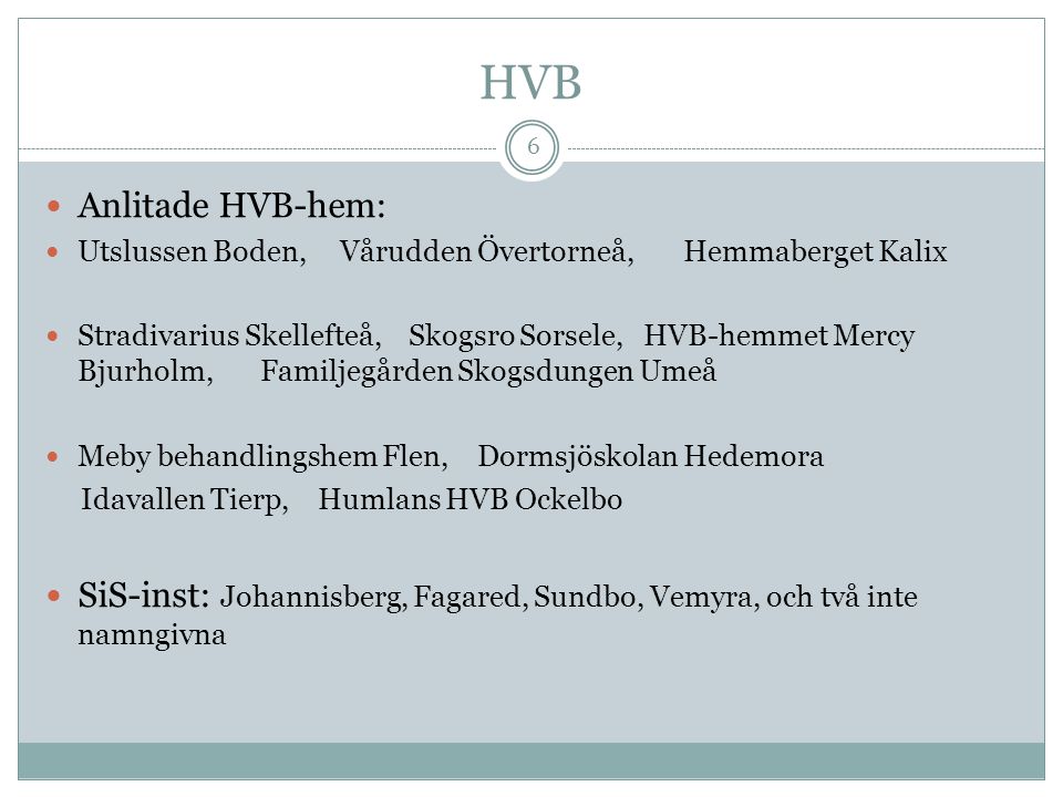 HVB Anlitade HVB-hem: Utslussen Boden, Vårudden Övertorneå, Hemmaberget Kalix.