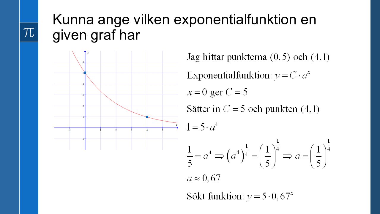 Kunna ange vilken exponentialfunktion en given graf har