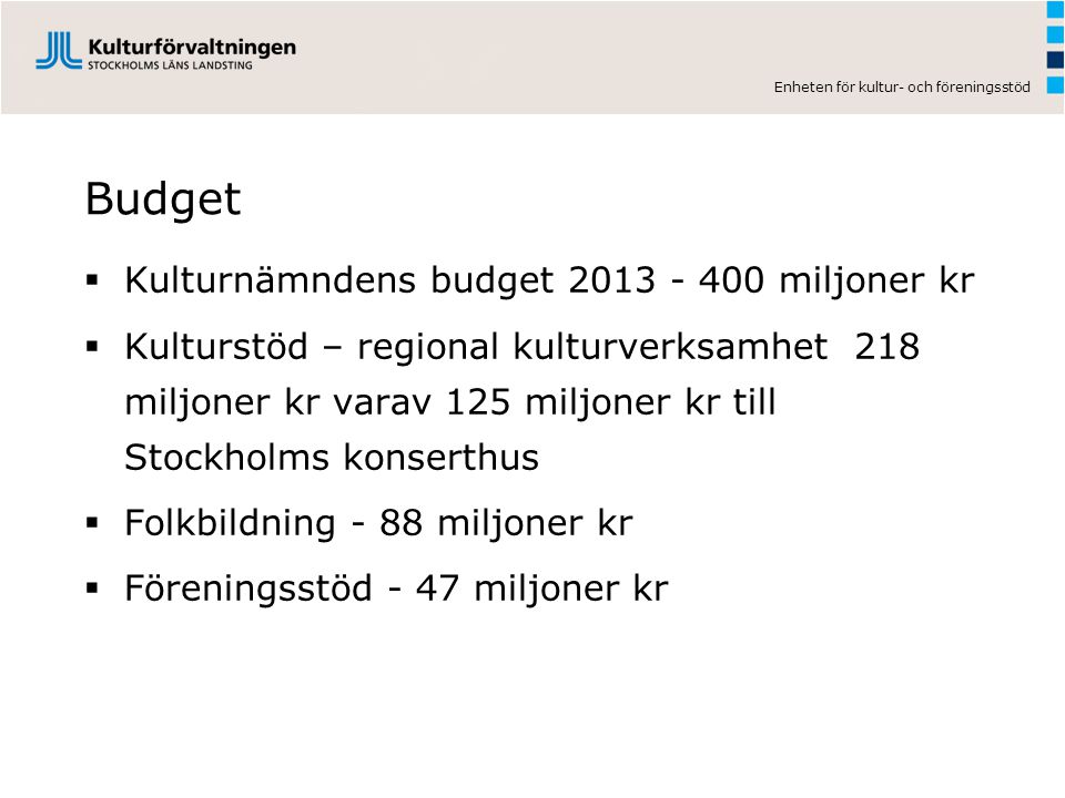 Budget Kulturnämndens budget miljoner kr