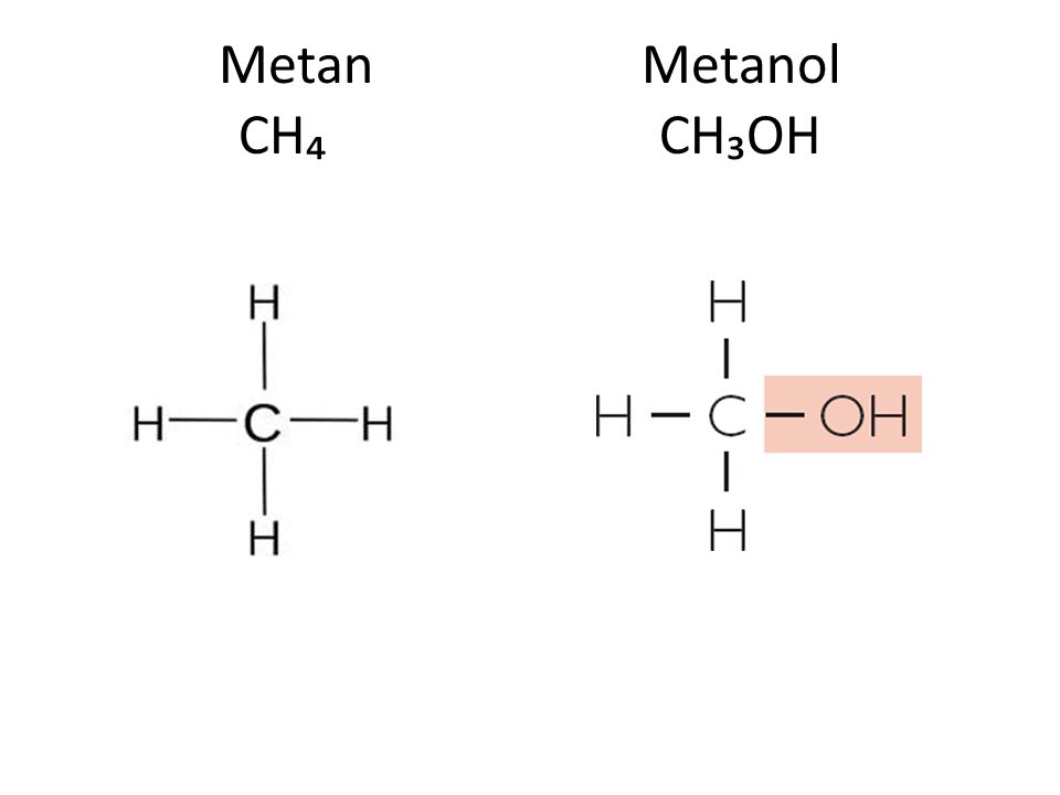 Metan Metanol CH₄ CH₃OH