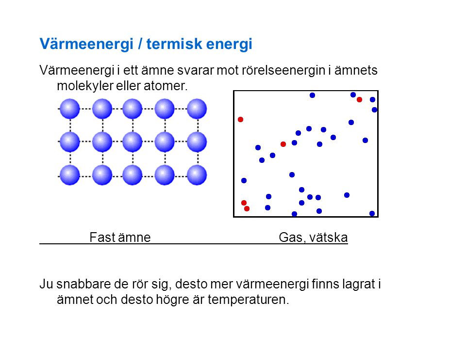 Värmeenergi / termisk energi