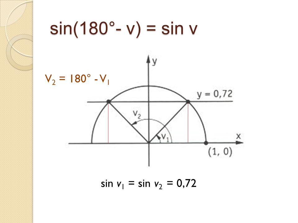 sin(180°- v) = sin v V2 = 180° - V1 sin v1 = sin v2 = 0,72