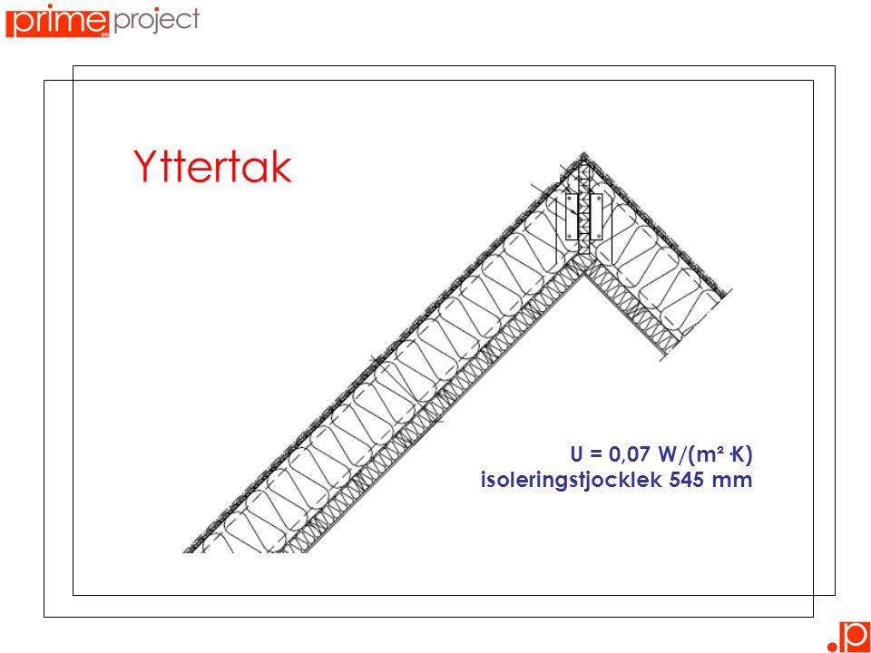 Yttertak U = 0,07 W/(m²·K) isoleringstjocklek 545 mm