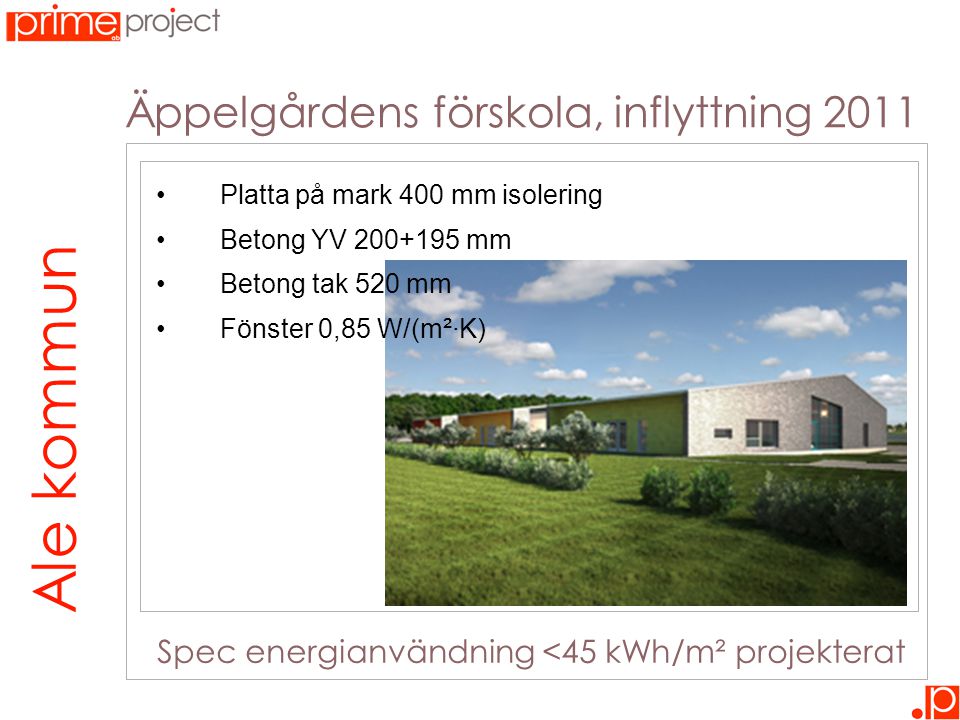 Spec energianvändning <45 kWh/m² projekterat