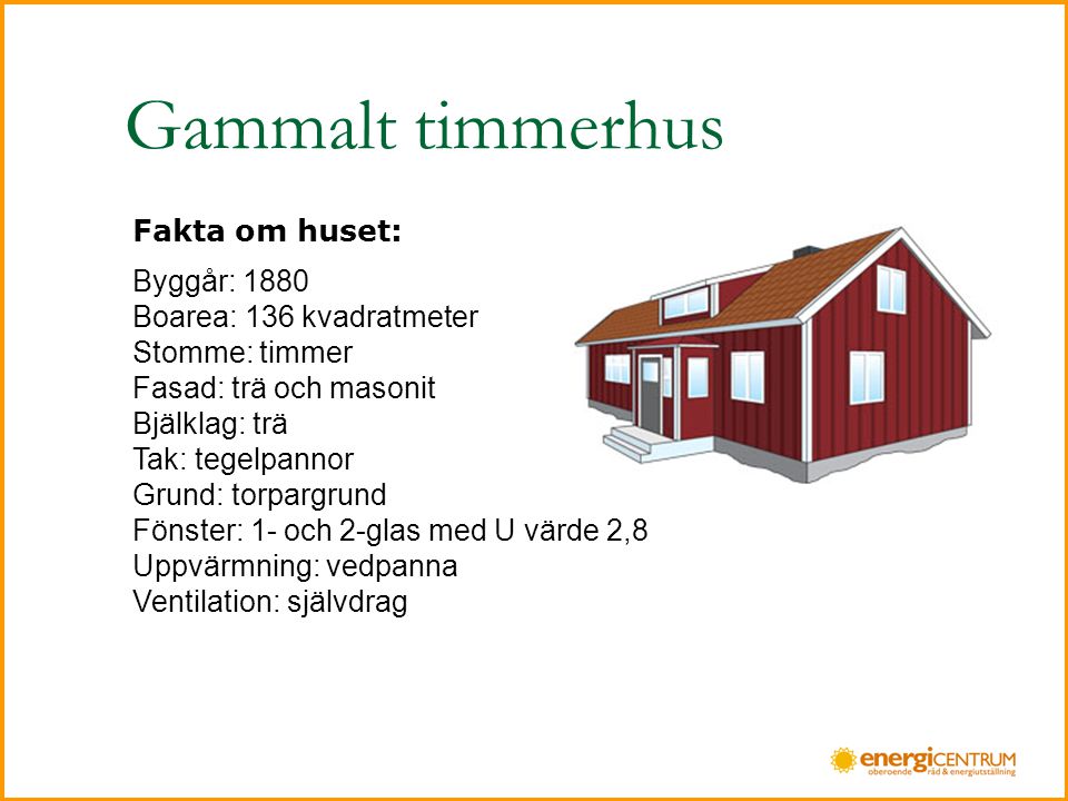 Gammalt timmerhus Fakta om huset: Byggår: 1880