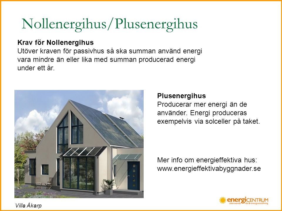 Nollenergihus/Plusenergihus