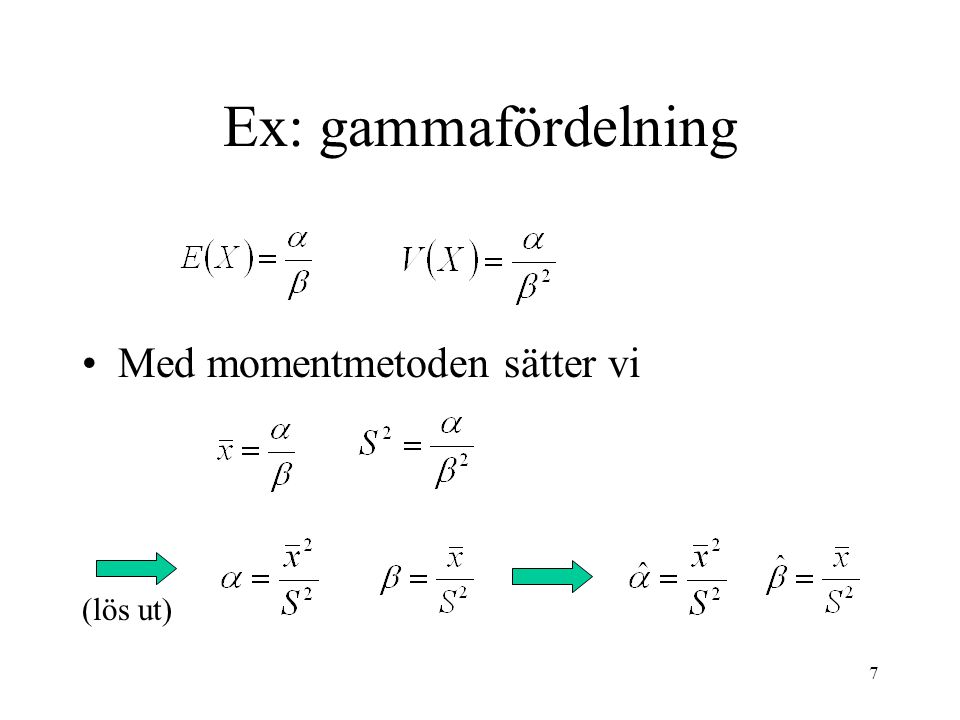 Ex: gammafördelning Med momentmetoden sätter vi (lös ut)