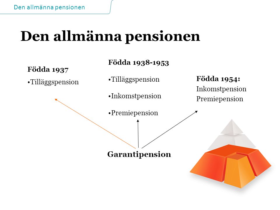Den allmänna pensionen