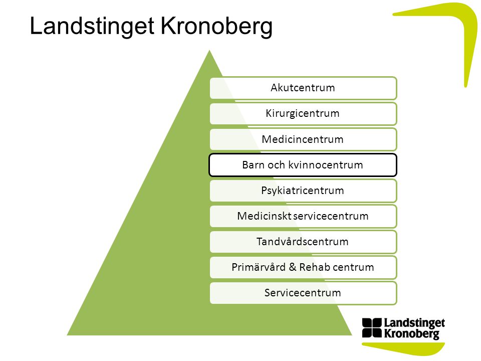 Landstinget Kronoberg