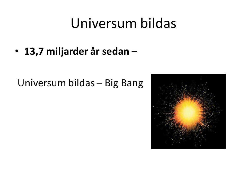 Universum bildas 13,7 miljarder år sedan – Universum bildas – Big Bang
