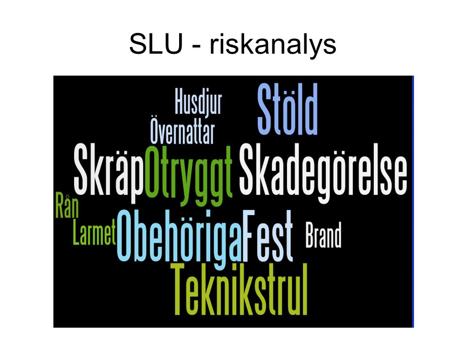 SLU - riskanalys
