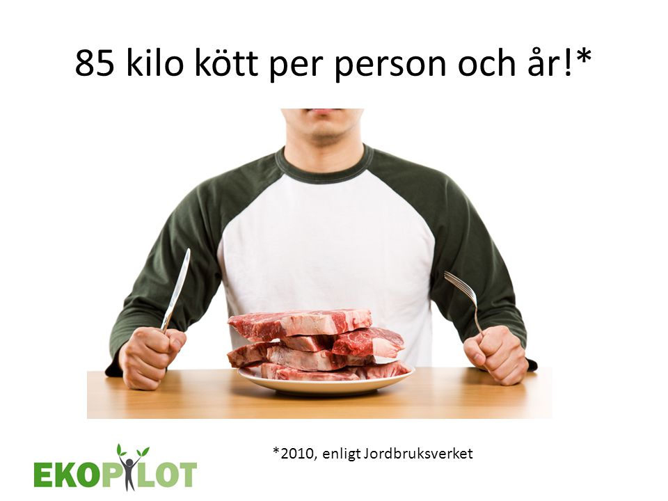 85 kilo kött per person och år!*