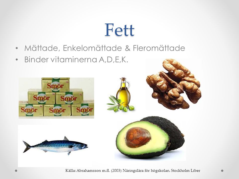 Fett Mättade, Enkelomättade & Fleromättade Binder vitaminerna A,D,E,K.