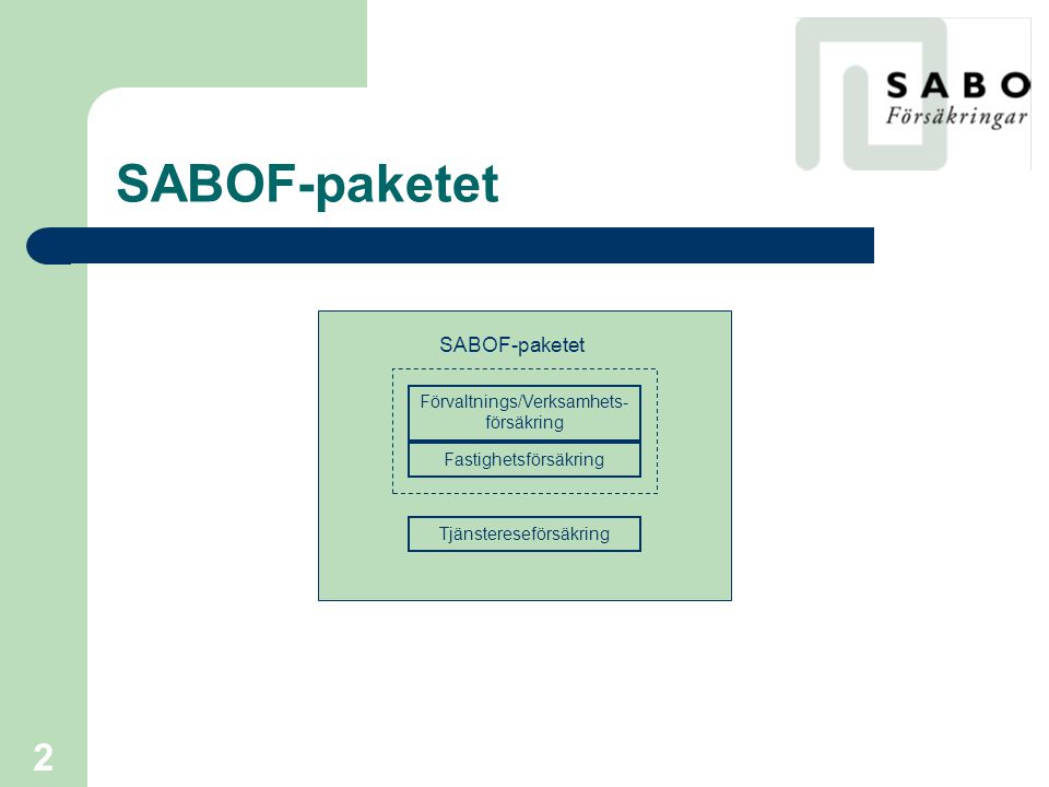 SABOF-paketet SABOF-paketet Förvaltnings/Verksamhets-försäkring