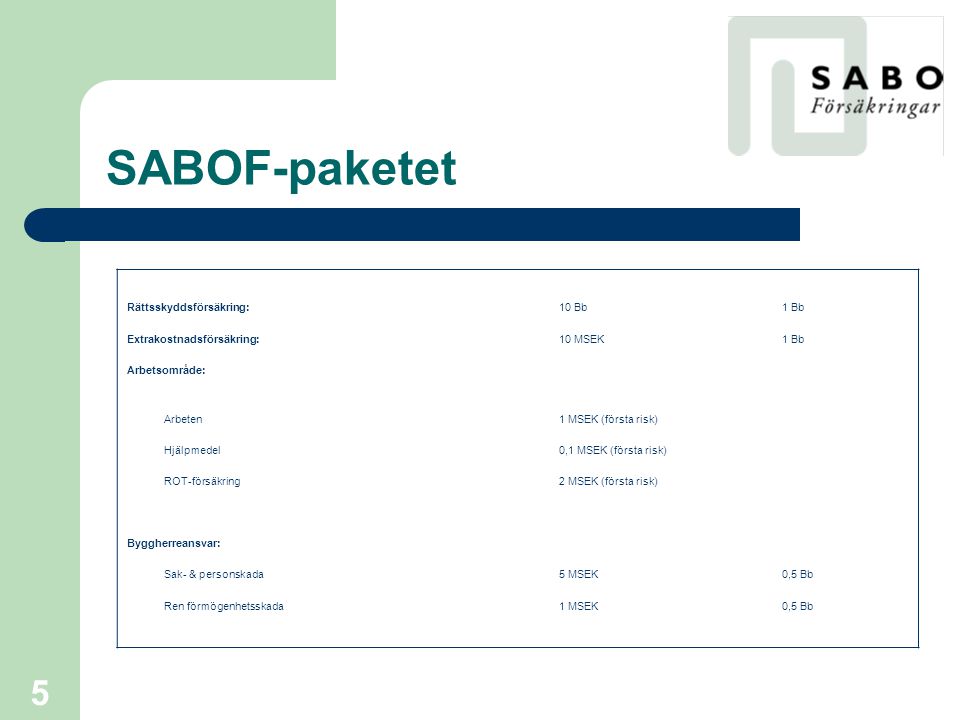 SABOF-paketet Rättsskyddsförsäkring: 10 Bb 1 Bb