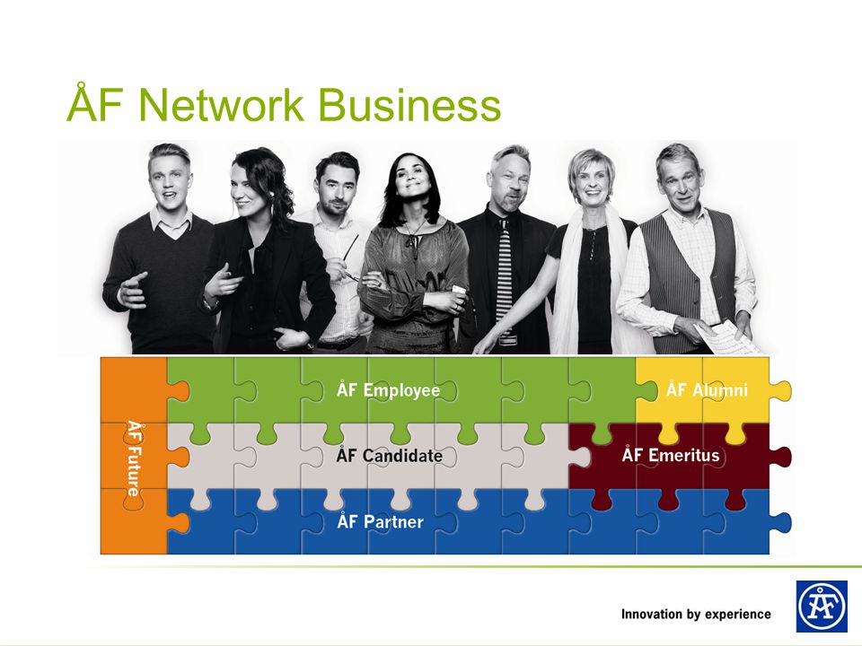 ÅF Network Business Vi har ett nätverk för alla, med passion för teknik, som vill jobba med kvalificerade tekniska konsultuppdrag.