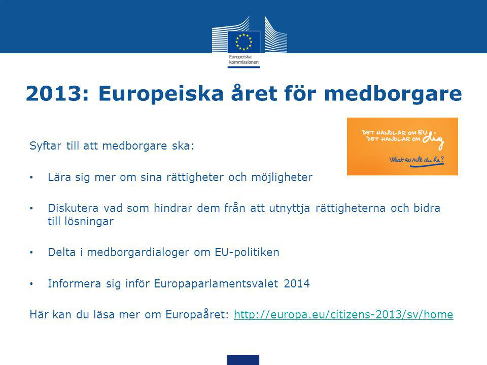 2013: Europeiska året för medborgare