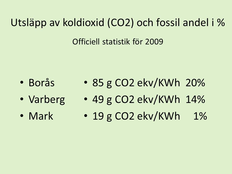 Utsläpp av koldioxid (CO2) och fossil andel i % Officiell statistik för 2009
