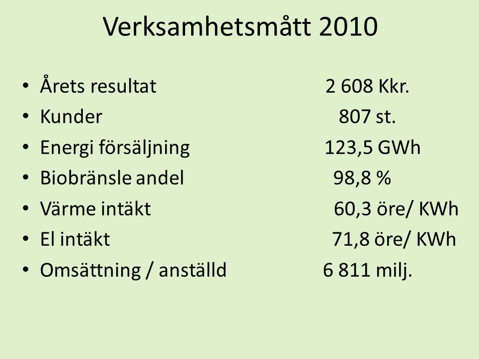Verksamhetsmått 2010 Årets resultat Kkr. Kunder 807 st.