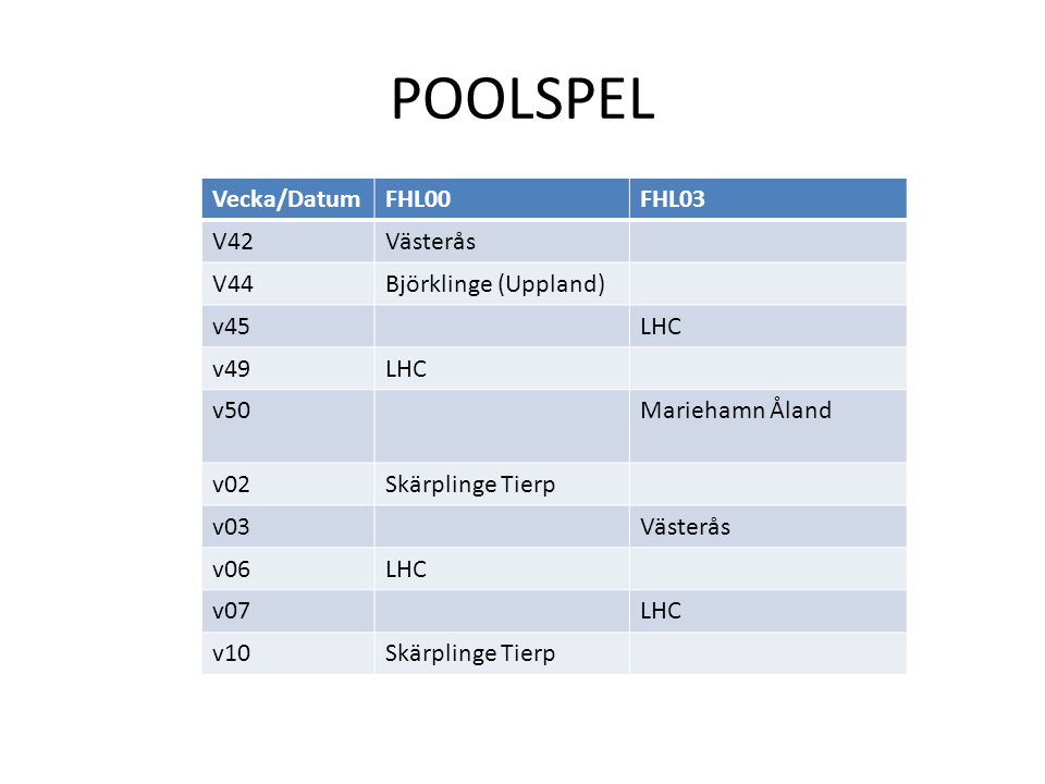 POOLSPEL Vecka/Datum FHL00 FHL03 V42 Västerås V44 Björklinge (Uppland)